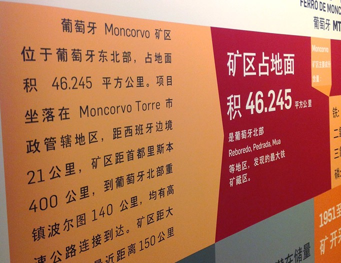MTI - Ferro de Moncorvo