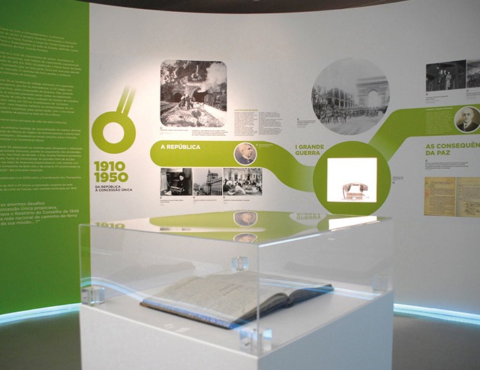 Exposi&ccedil;&atilde;o O Caminho de Ferro