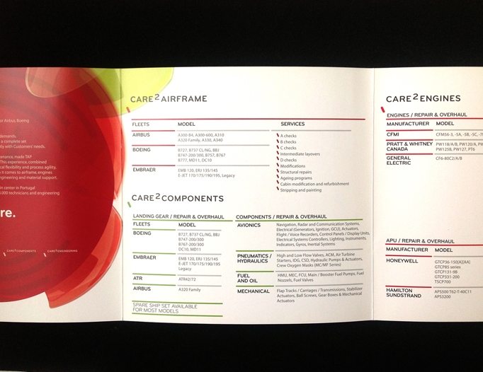 TAP M&E Campanha 2013