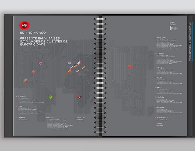 edp relatorio contas 2015