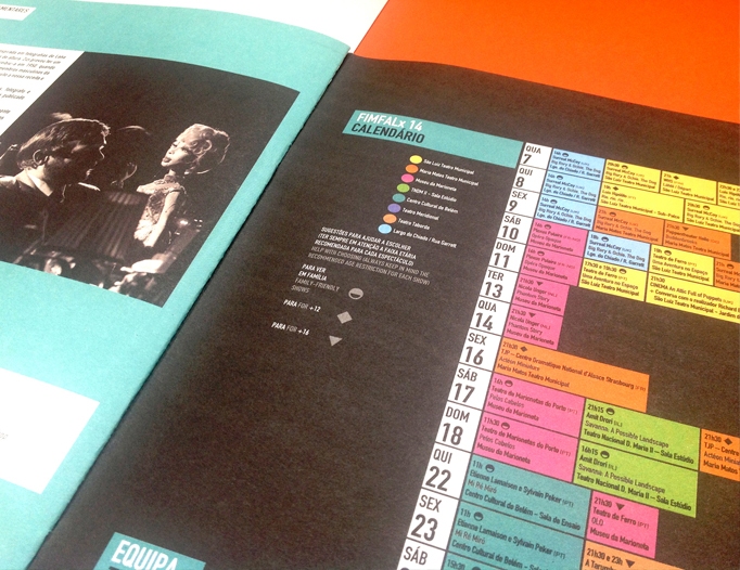 Fimfa lx 14 - Identidade e com